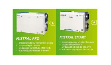 Centrale MISTRAL PRO i MISTRAL SMART w stylowej odsłonie