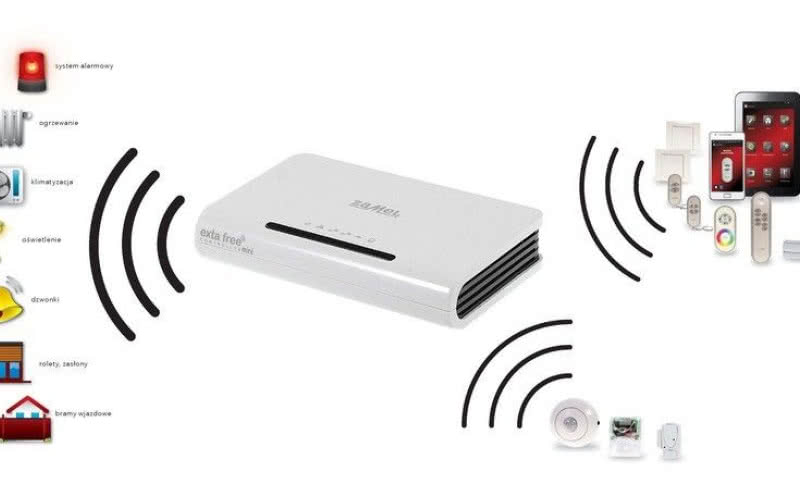 EXTA FREE CONTROLLER mini EFC-02 firmy ZAMEL