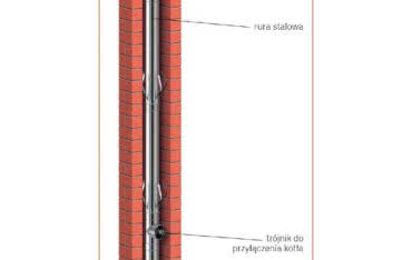Dobudowa kominka - dostosowanie istniejącego przewodu kominowego